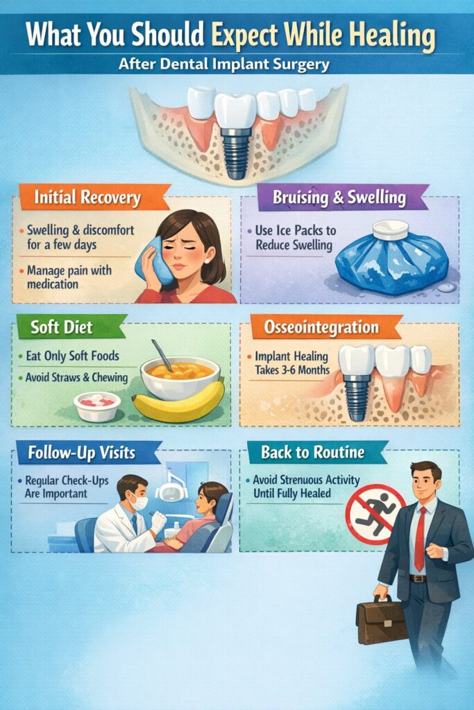 What You Should Expect While Healing